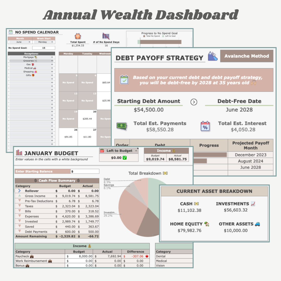 2025 Wealth Dashboard Kit (Annual + Multi-Year bundle)