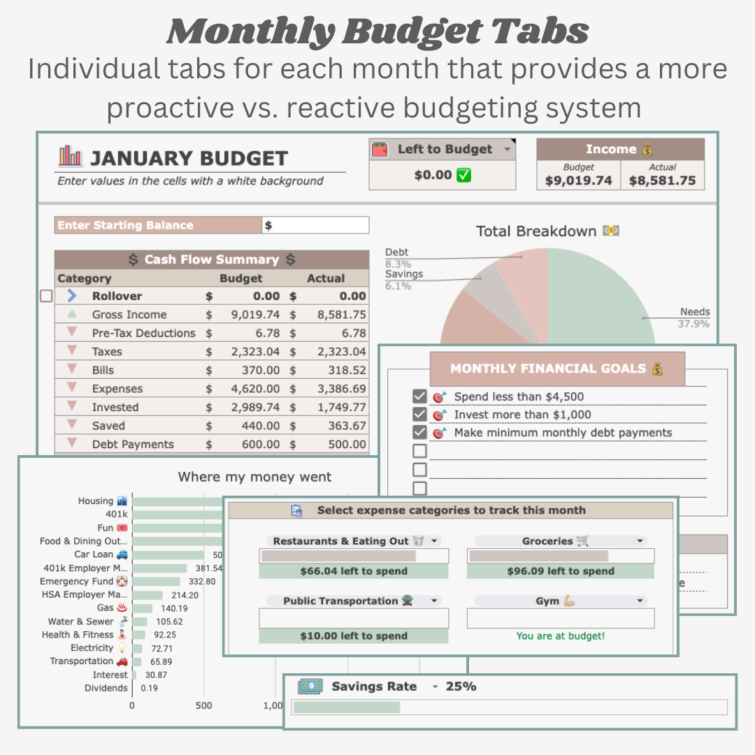 Annual Wealth Dashboard