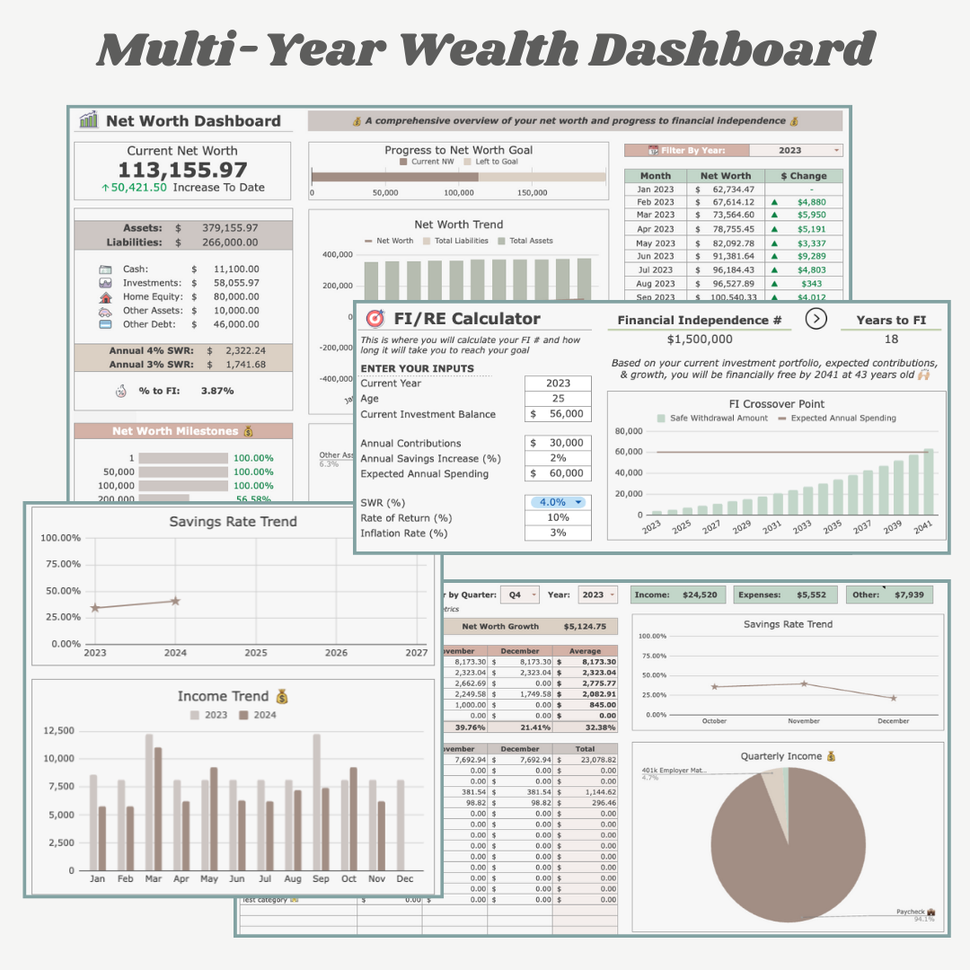 2024 Wealth Dashboard Kit (Annual + Multi-Year bundle)