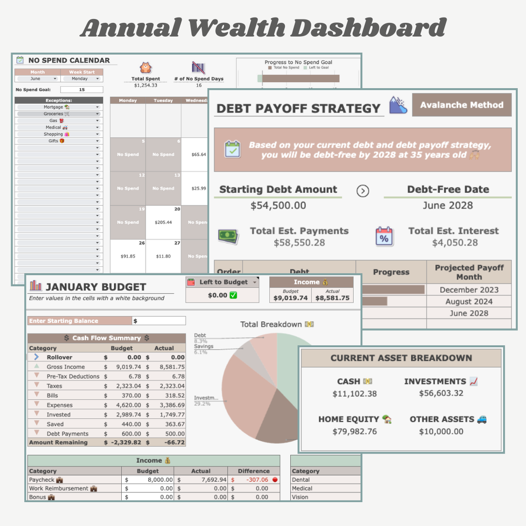 2024 Wealth Dashboard Kit (Annual + Multi-Year bundle)