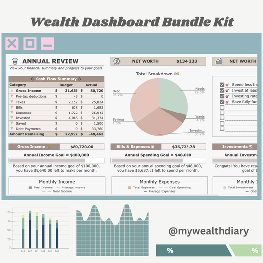 Wealth Dashboard Kit (Annual + Multi-Year bundle)