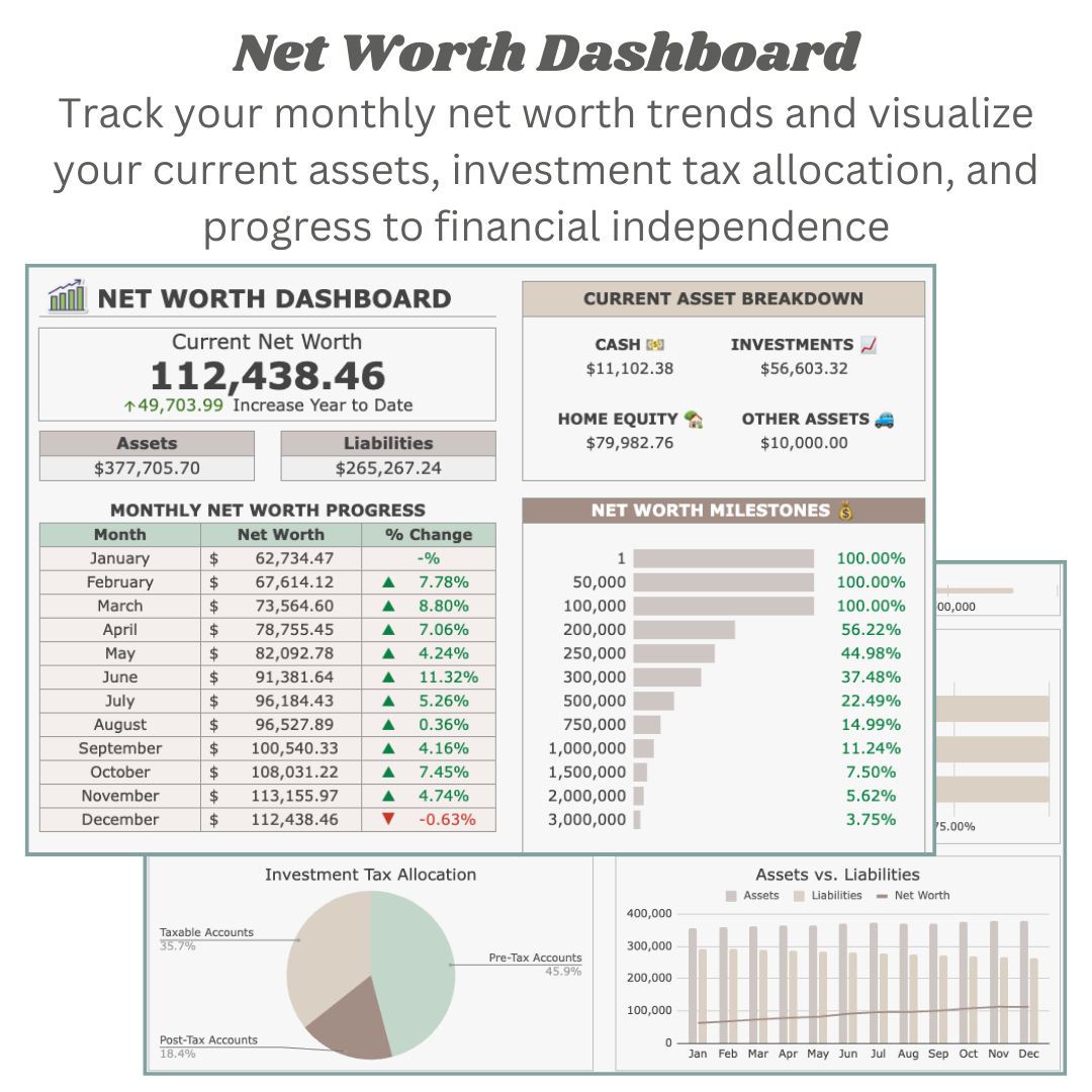 Annual Wealth Dashboard