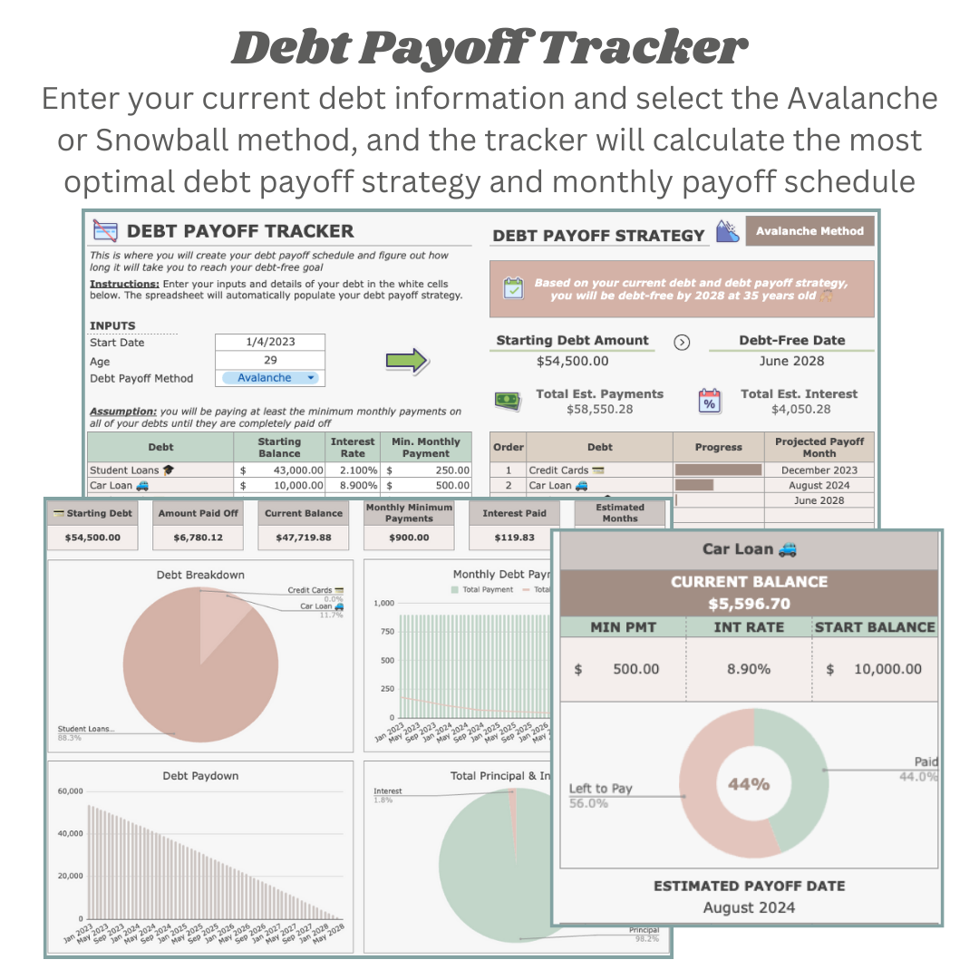 Annual Wealth Dashboard