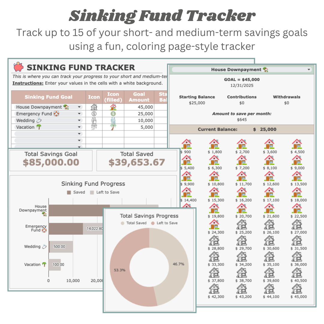 Annual Wealth Dashboard