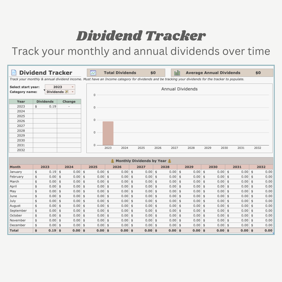 Multi-Year Dashboard