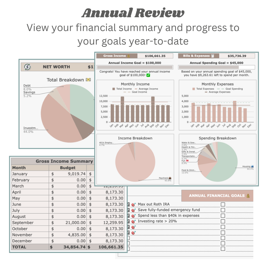 Annual Wealth Dashboard