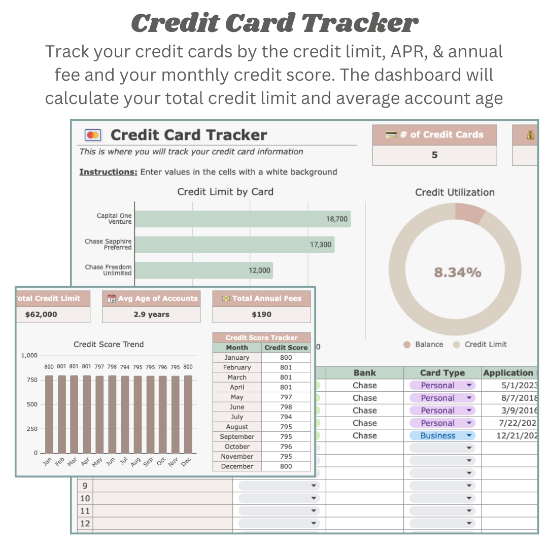 Annual Wealth Dashboard