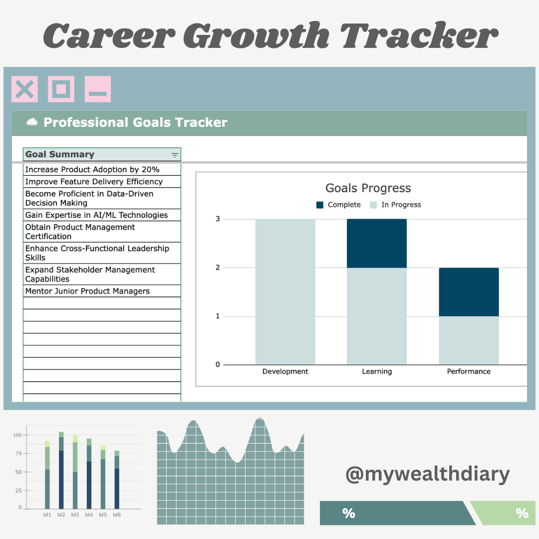 Career Growth Tracker